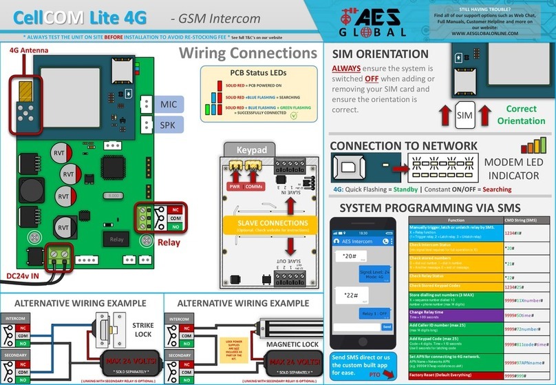 AES global CellCOM Lite 4G User manual