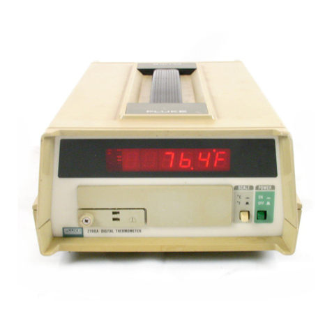 Fluke 2190A instruction manual