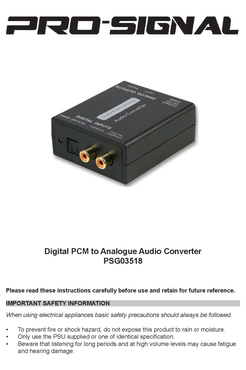 PRO SIGNAL PSG03518 User manual