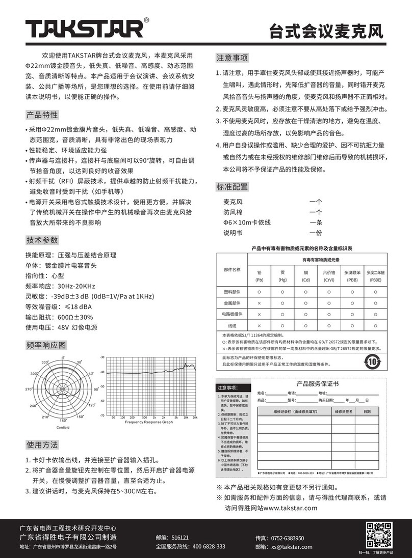 Takstar ECM-220 User manual