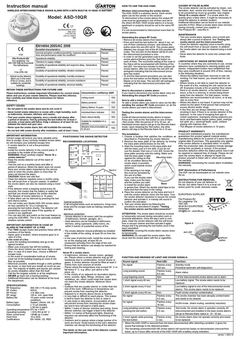 Arton ASD-10QR instruction manual Arton ASD-10QR instruction manual