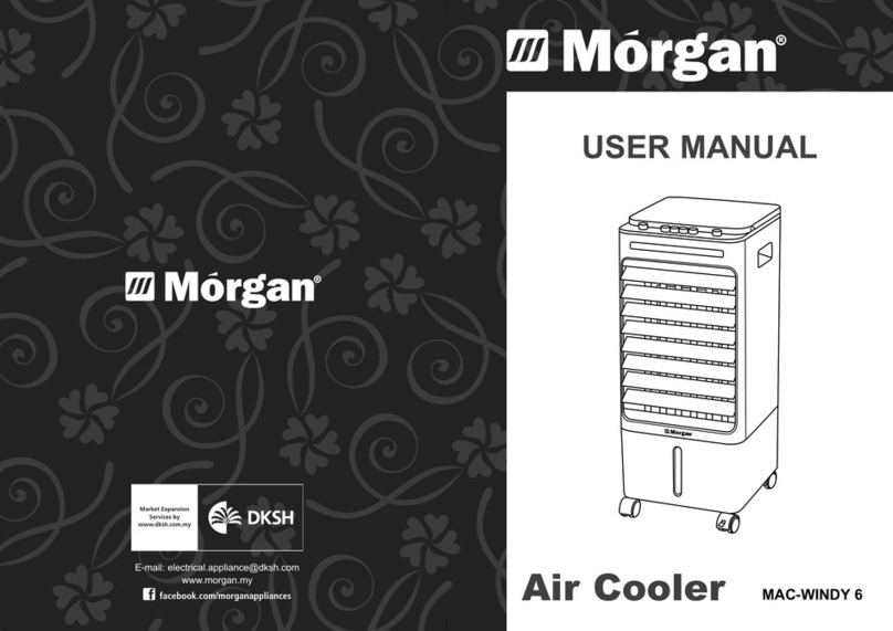 Morgan MAC-WINDY 6 User manual