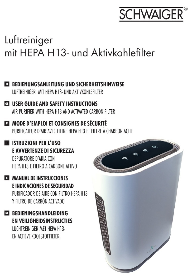 Schwaiger HEPA H13 USER GUIDE AND SAFETY INSTRUCTIONS Schwaiger HEPA H13 USER GUIDE AND SAFETY INSTRUCTIONS