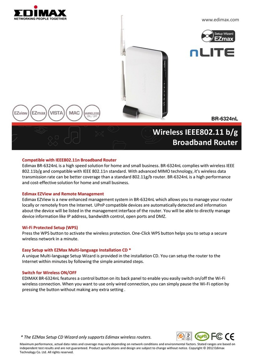 Edimax BR-6324nL User manual