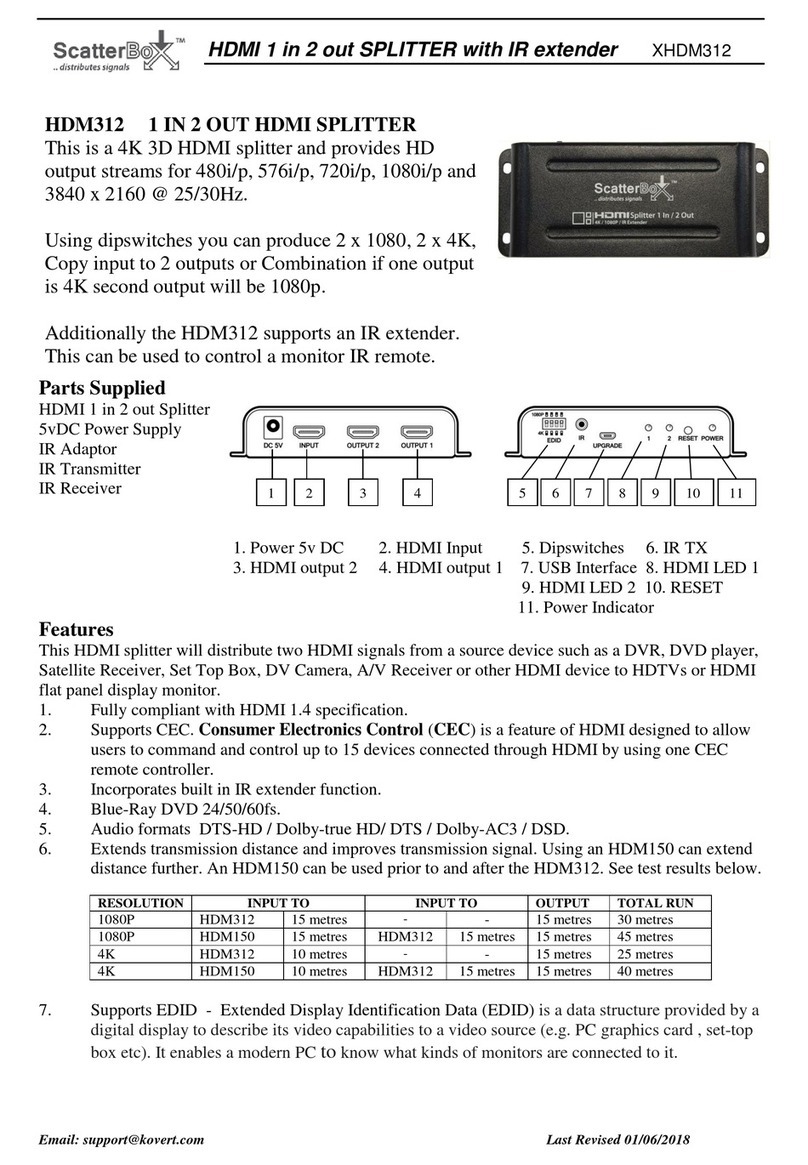 ScatterBox HDM312 manual