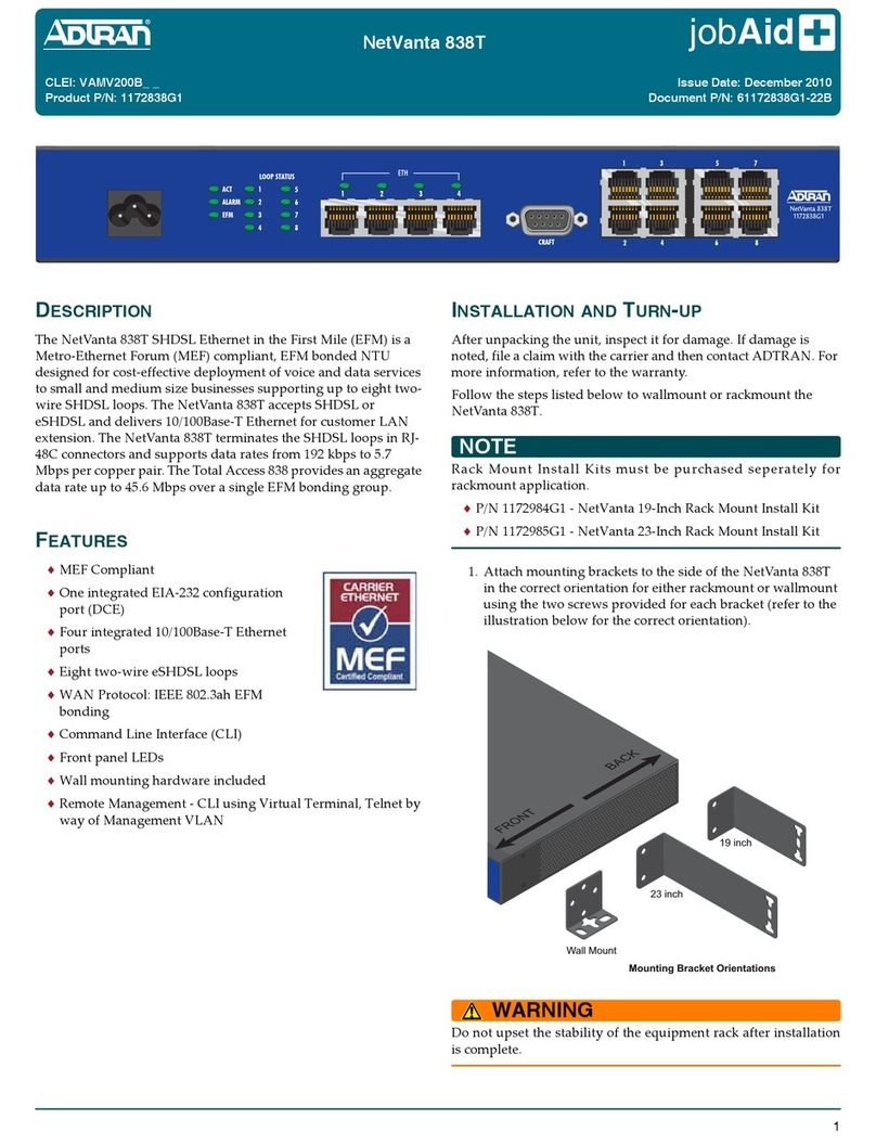 ADTRAN jobAid NetVanta 838T User manual