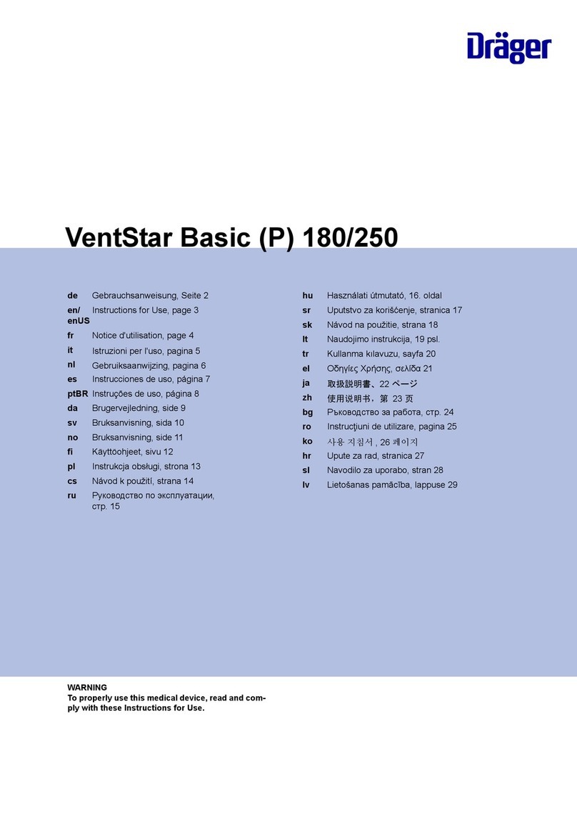 Dräger VentStar Basic (P) 180 User manual