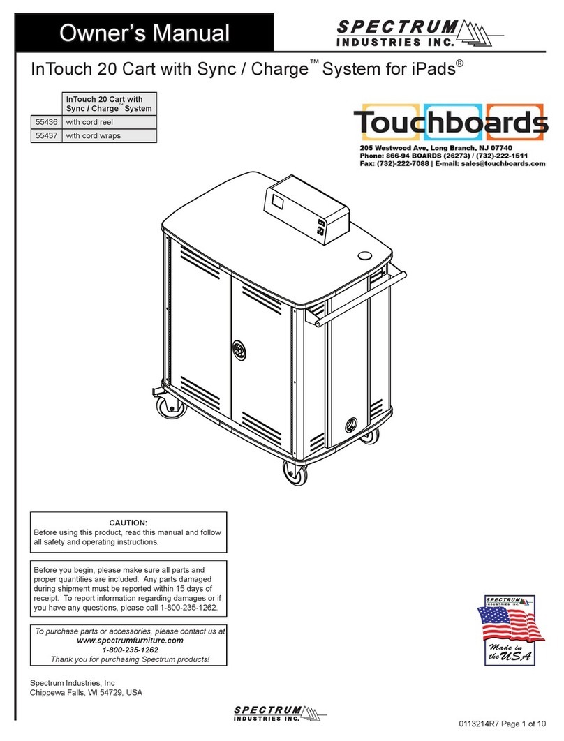 Spectrum Industries 55436 User manual Spectrum Industries 55436 User manual