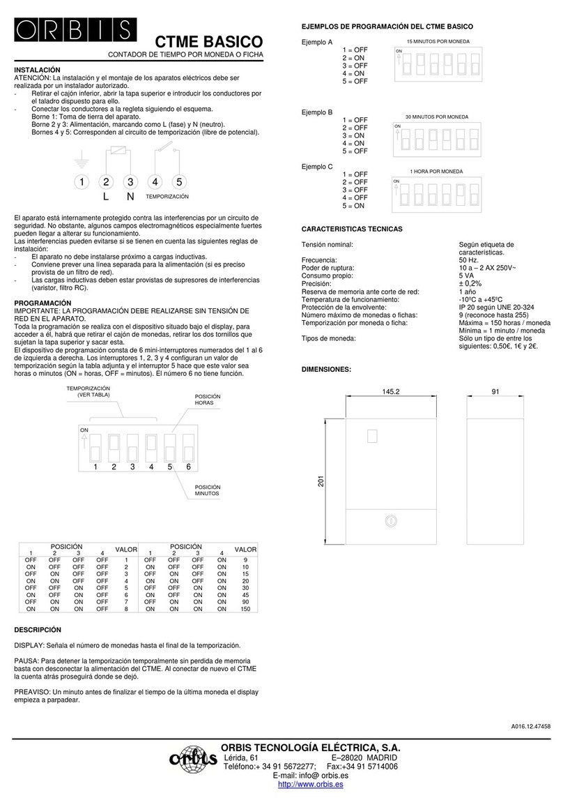 Orbis CTME BASICO quick start guide