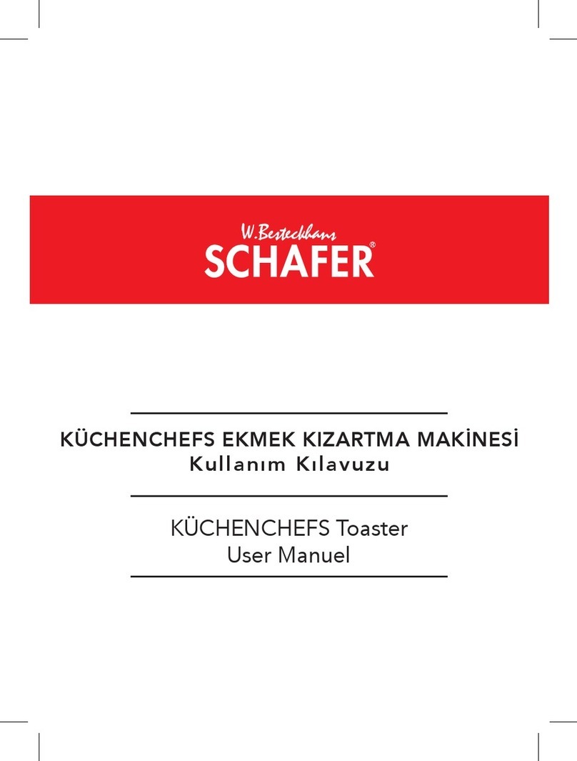 Schäfer KUCHENCHEFS Configuration guide