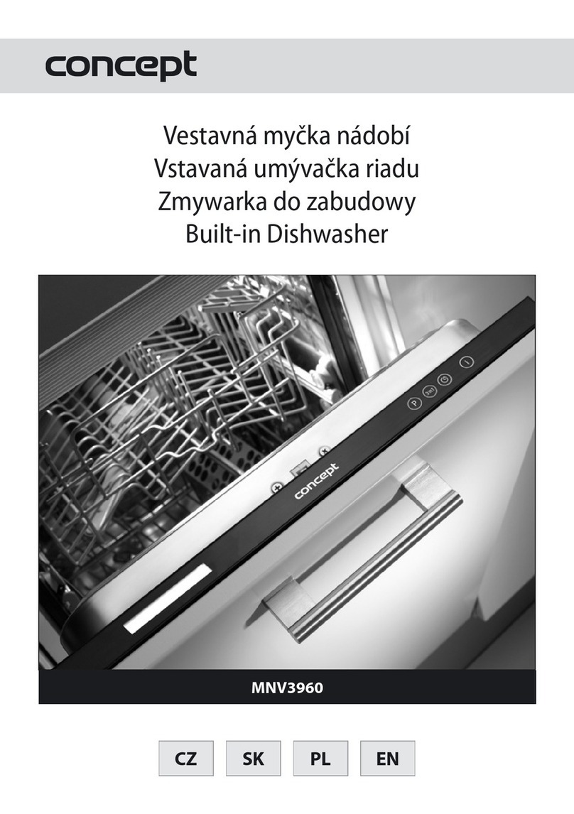Concept2 MNV3960 manual