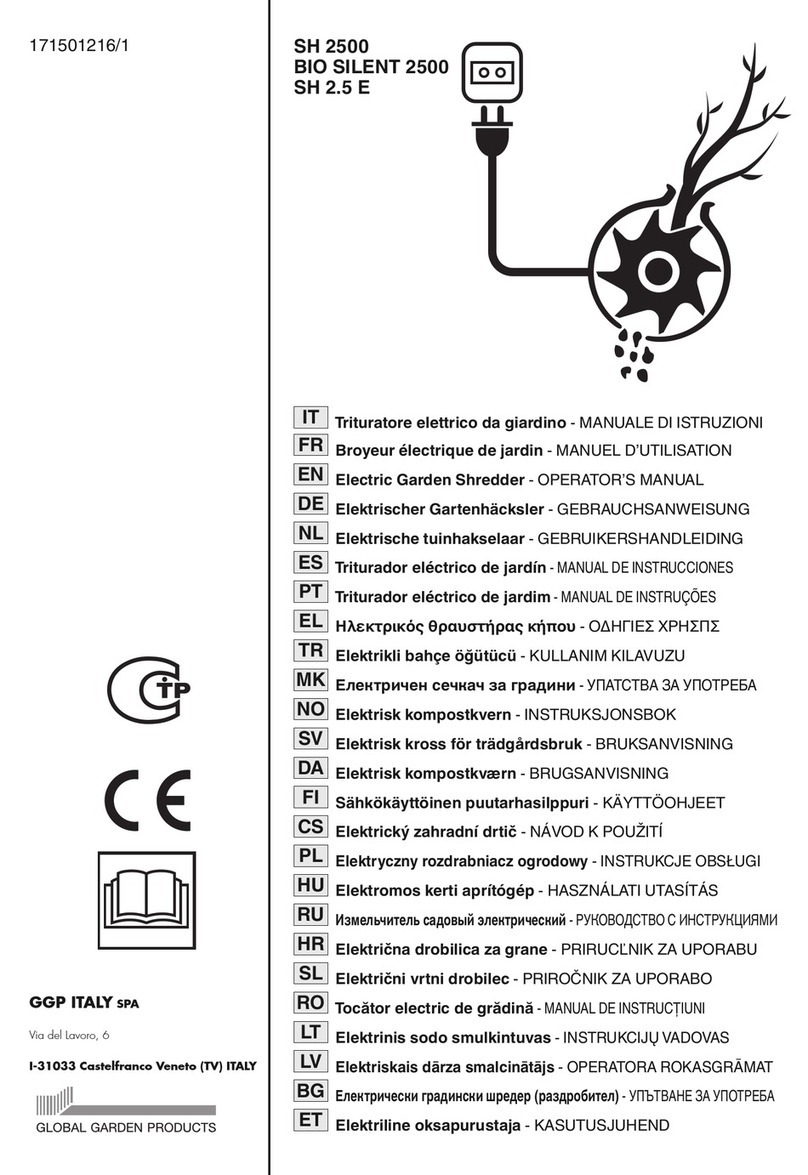 Global garden products SH 2500 User manual