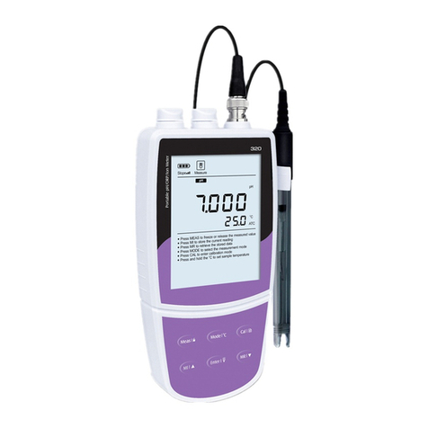 Bante Instruments 221 User manual