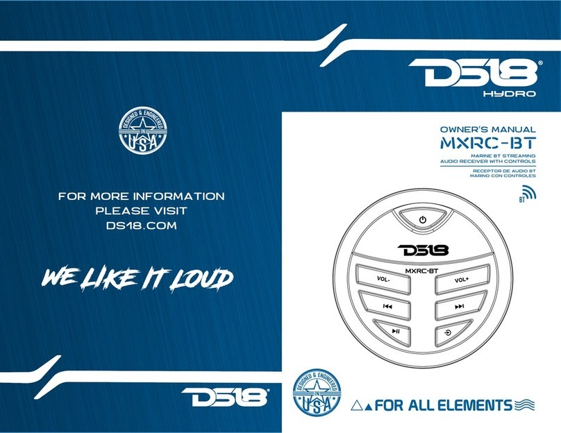 DS18 Hydro MXRC-BT User manual