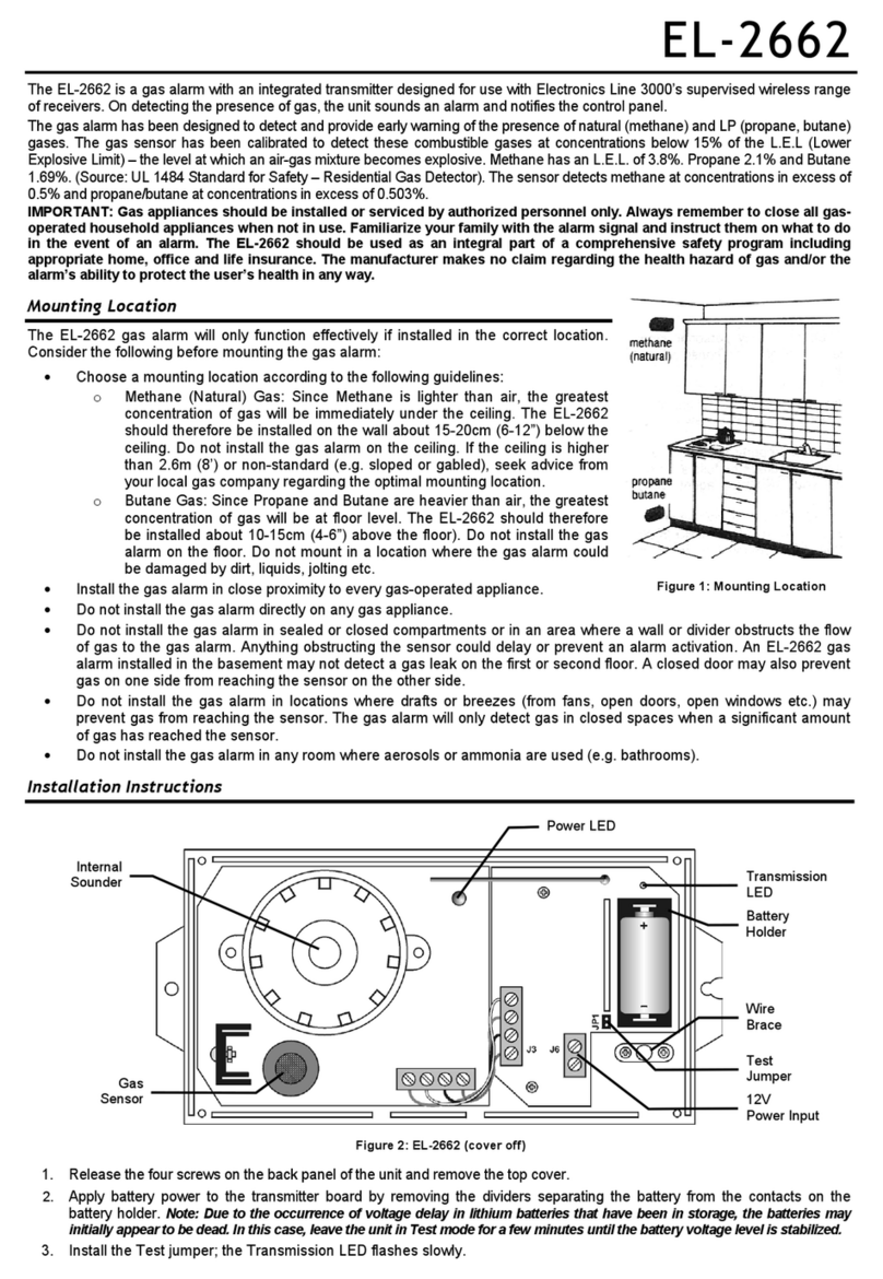 Electronics Line EL-2662 User manual