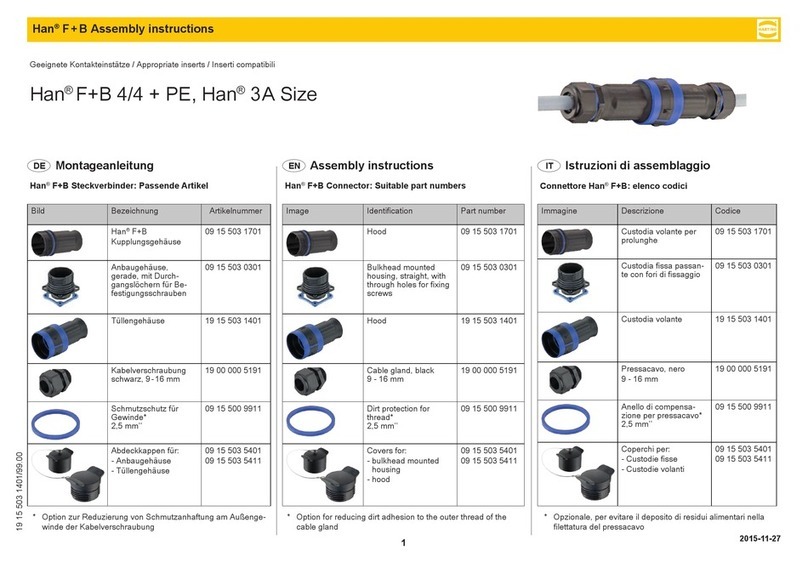 HARTING Han F+B 4/4 + PE Assembly instructions