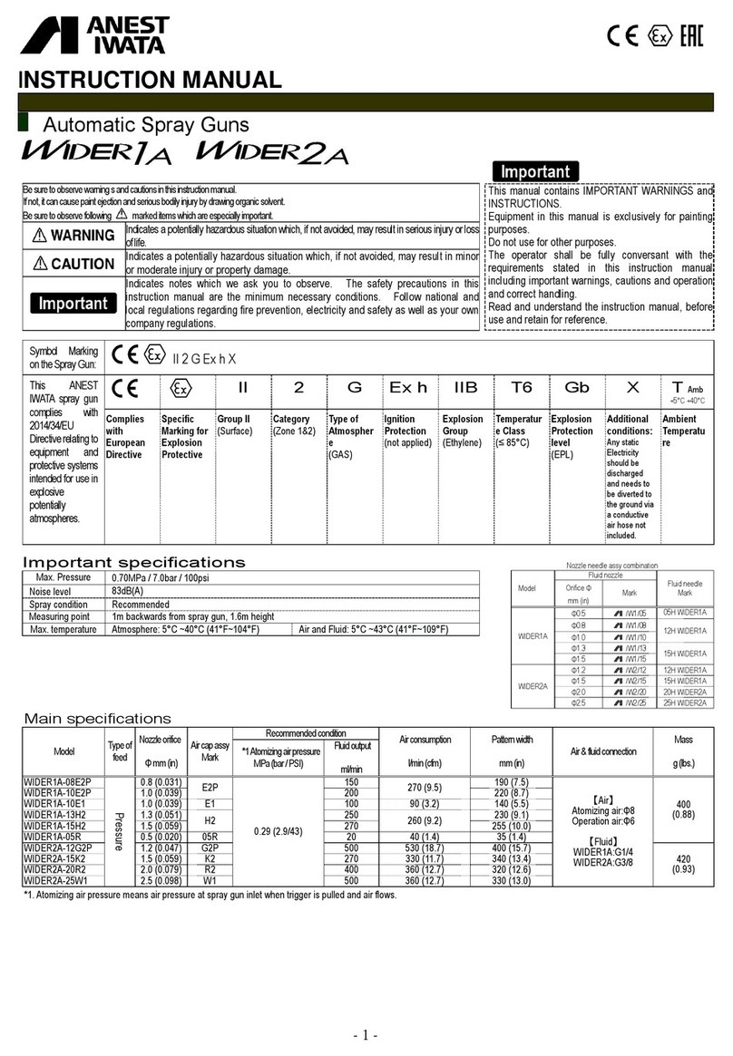 Anest Iwata Wider1A User manual
