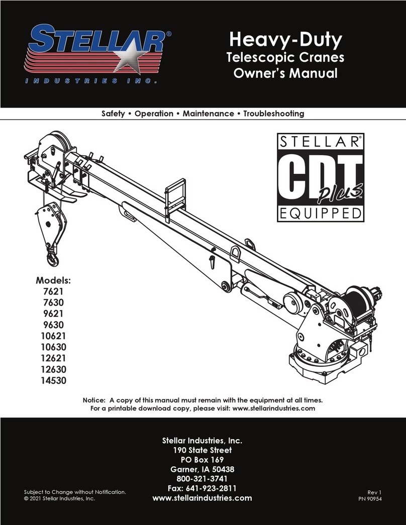 stellar labs CDT Plus 7621 owner's manual