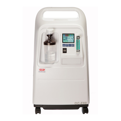 GCE OC Series User manual
