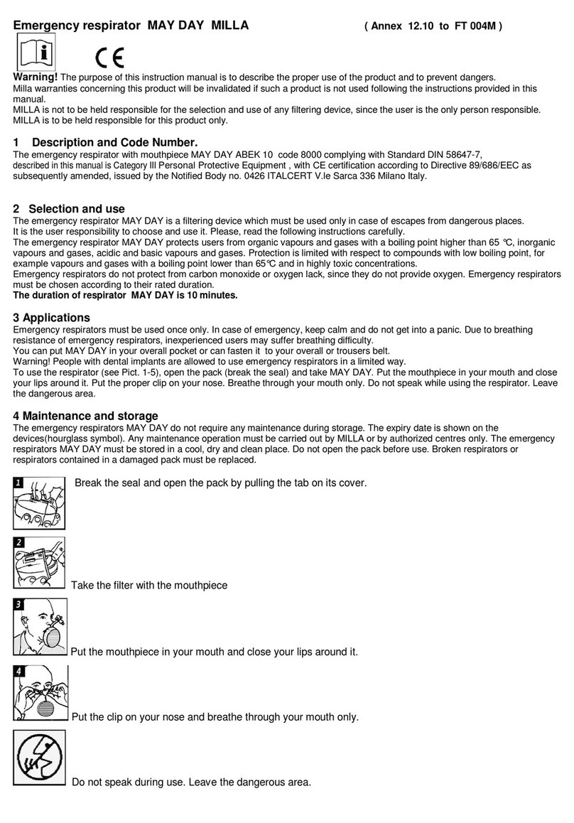 MILLA MAY DAY instructions