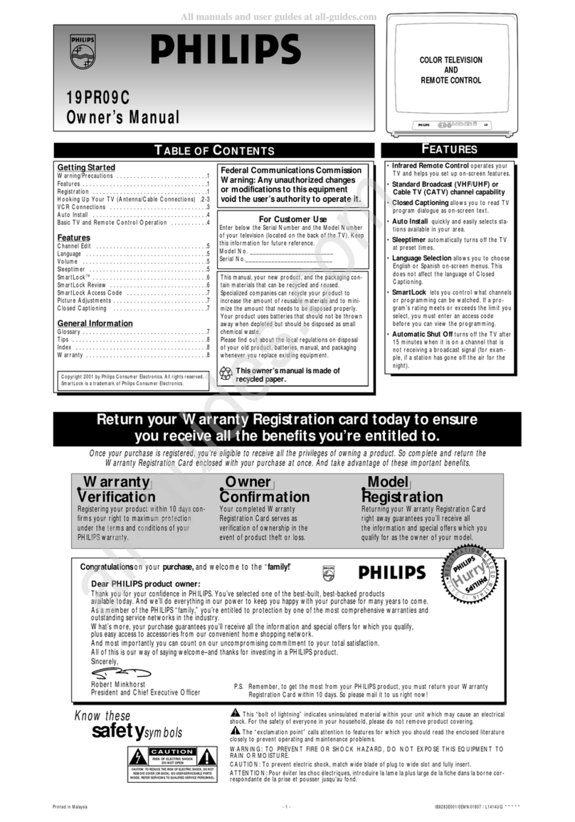 Philips 19PR09C User manual