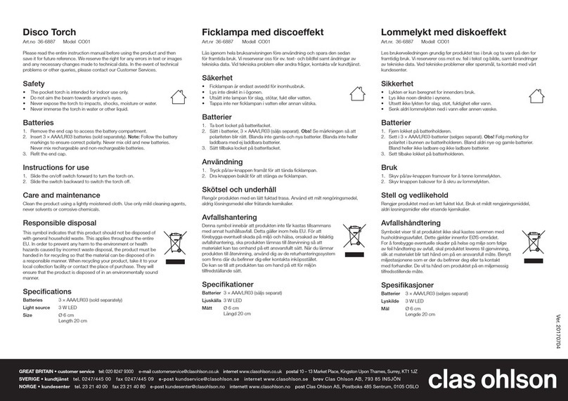 Clas Ohlson CO01 User manual