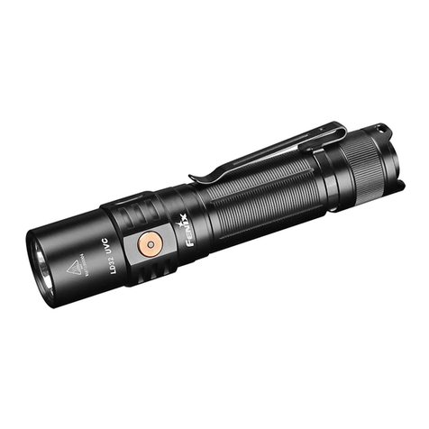 Fenix LD32 User manual