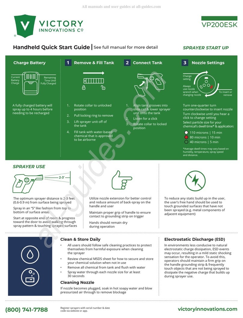 Victory Innovations VP200ESK quick start guide