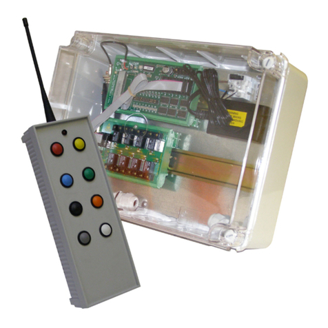 RF SOLUTIONS PRO Series User manual