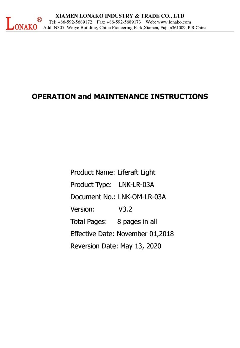 Lonako LNK-LR-03A Troubleshooting guide