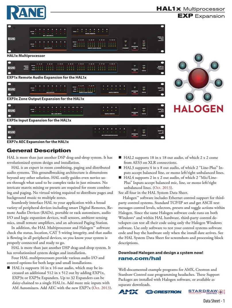 Rane HAL1 User manual