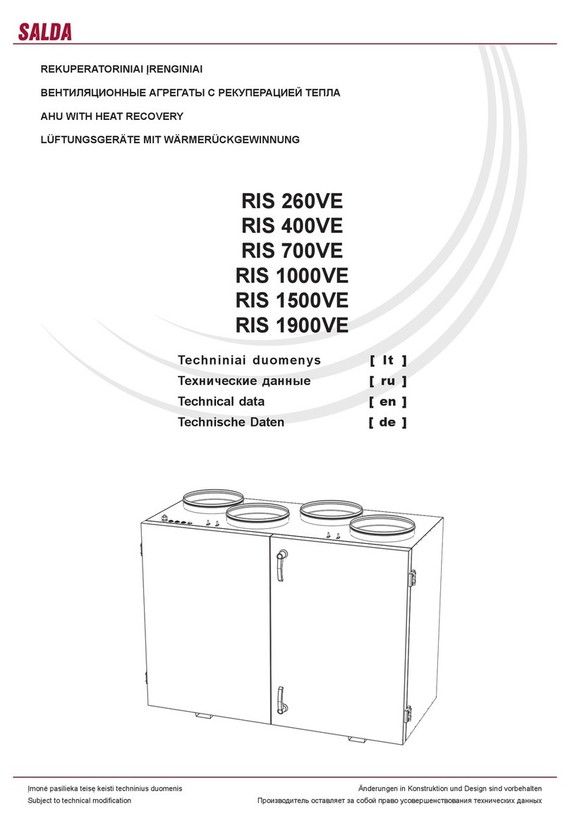 Salda RIS 260VE Technical data Salda RIS 260VE Technical data