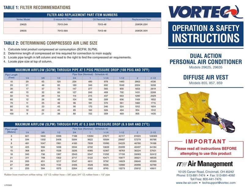 Vortec 29625 Operation & Safety Instructions