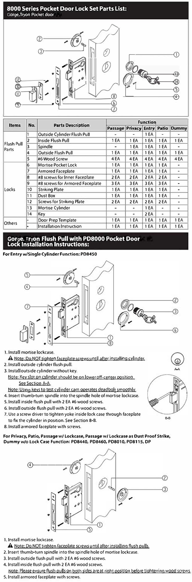 INOX 8000 Series quick start guide