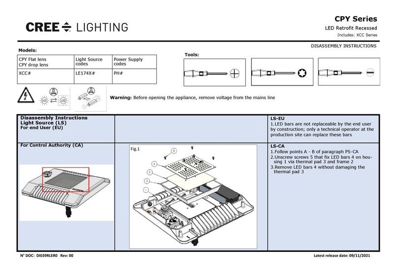 CREE LIGHTING CPY Series Disassembly instructions
