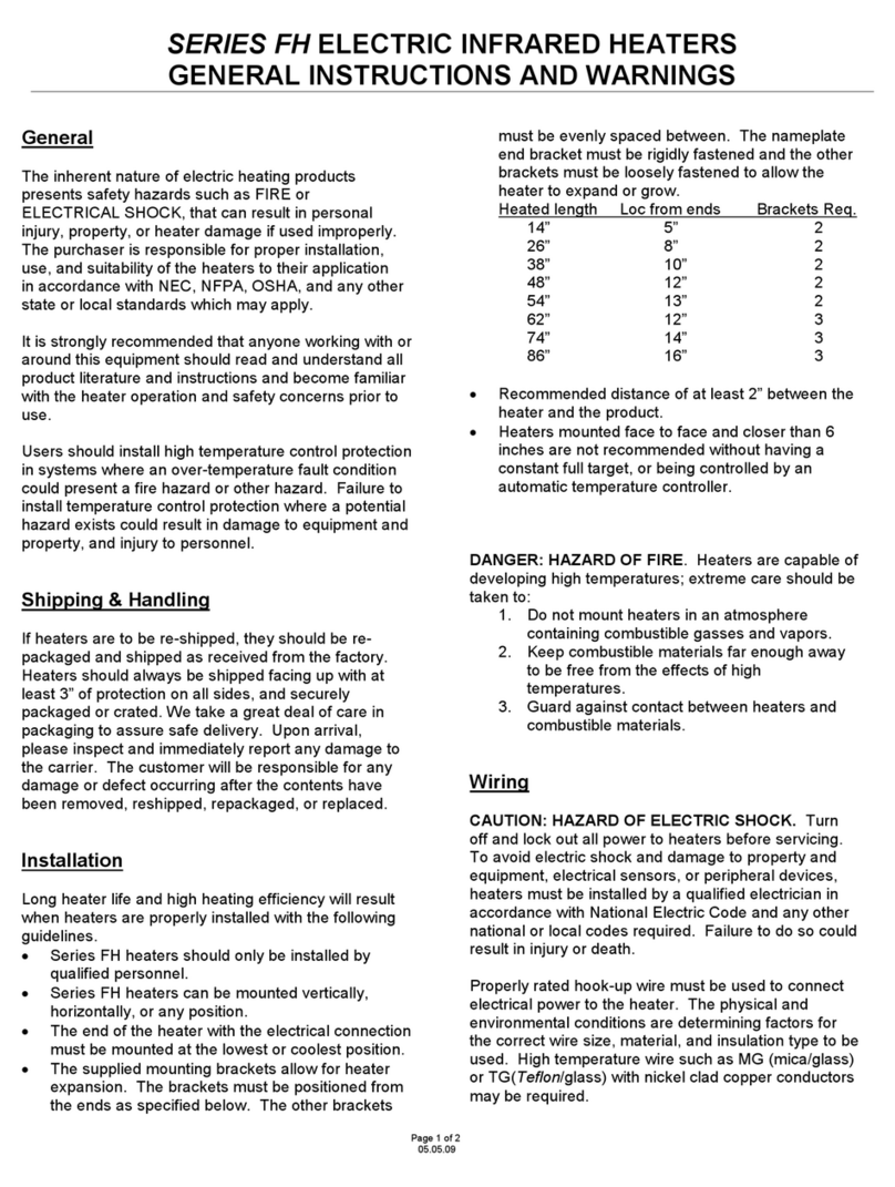 Protherm FH Series Instruction manual