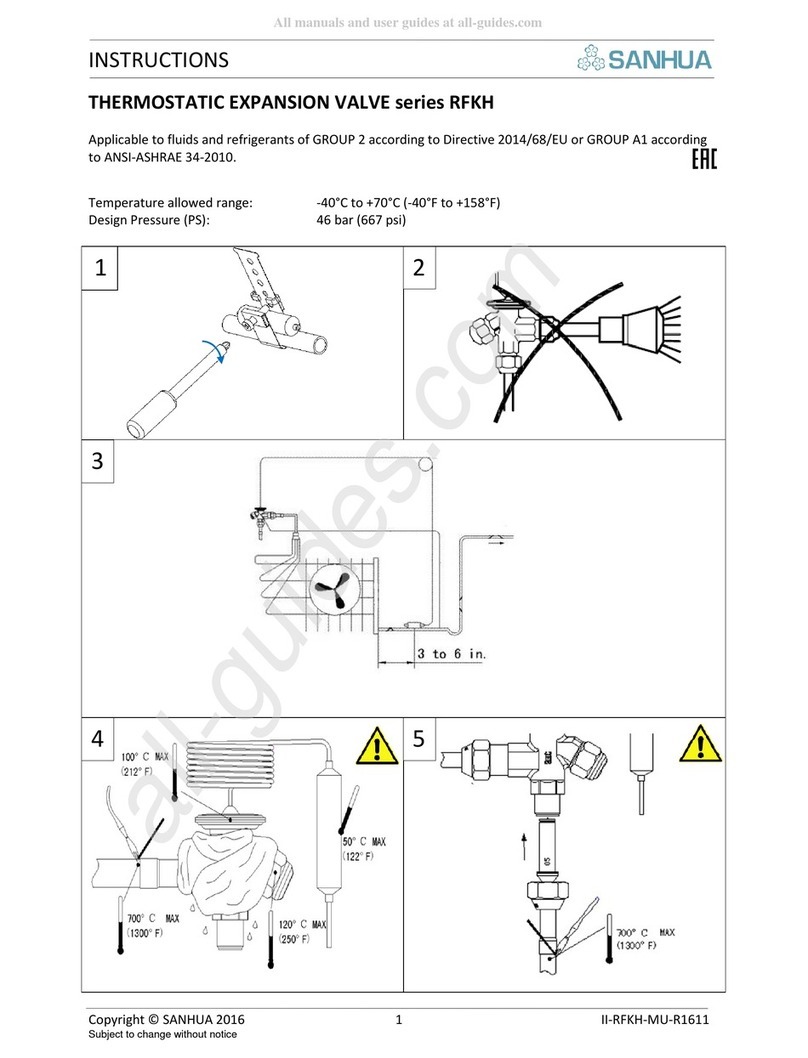 Sanhua RFKH Series User manual