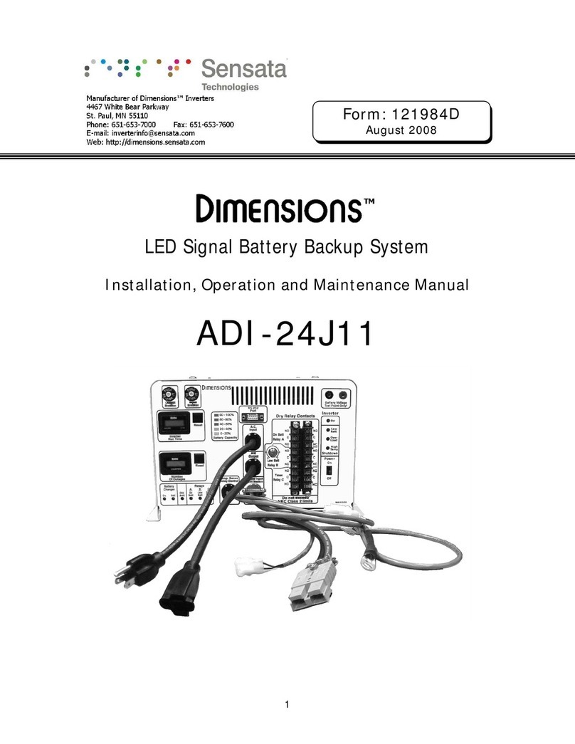 Sensata Dimensions ADI-24J11 Installation, operation and maintenance manual