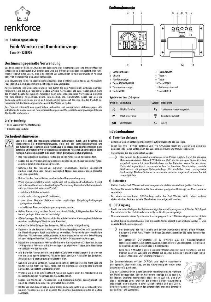 Renkforce 1295730 User manual Renkforce 1295730 User manual