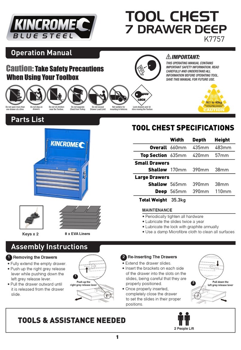 kincrome K7757 Operation manual