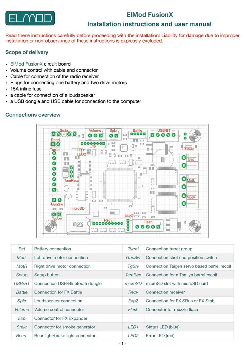 ElMod FusionX Installation instructions and user manual