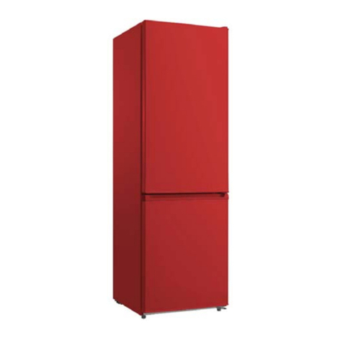 Saba CB309RD instruction manual