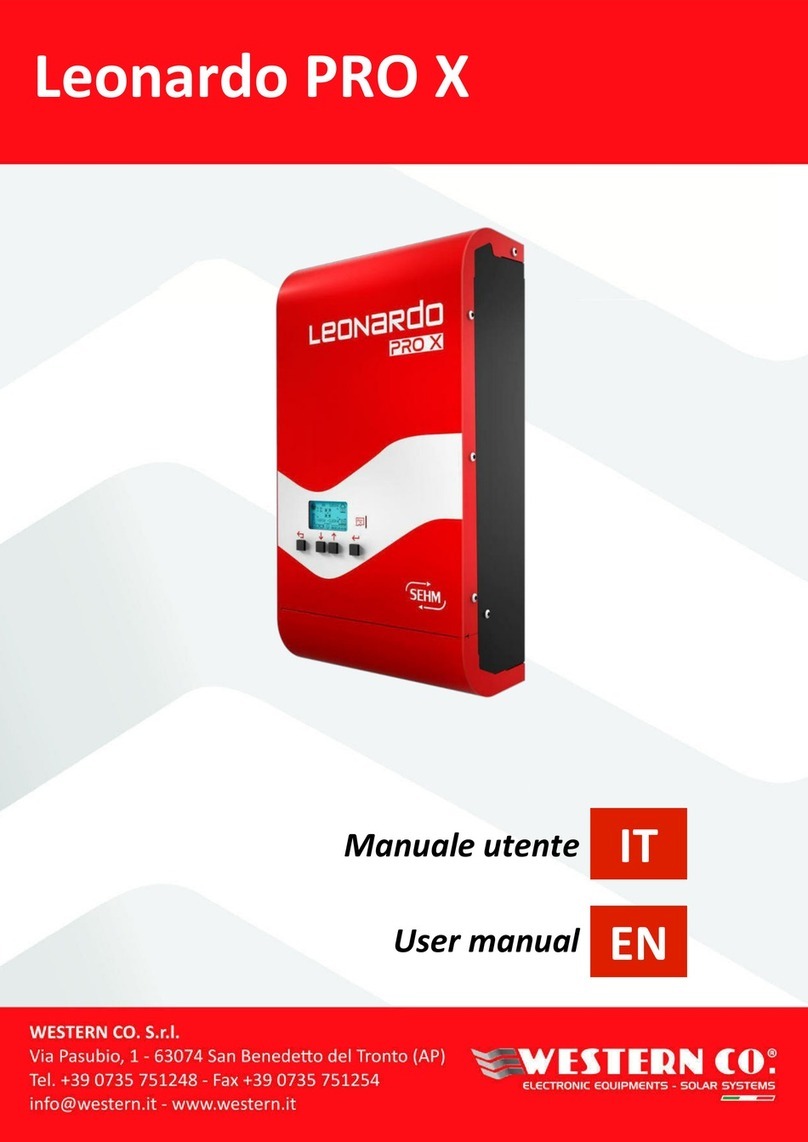 Western Leonardo PRO X user manual