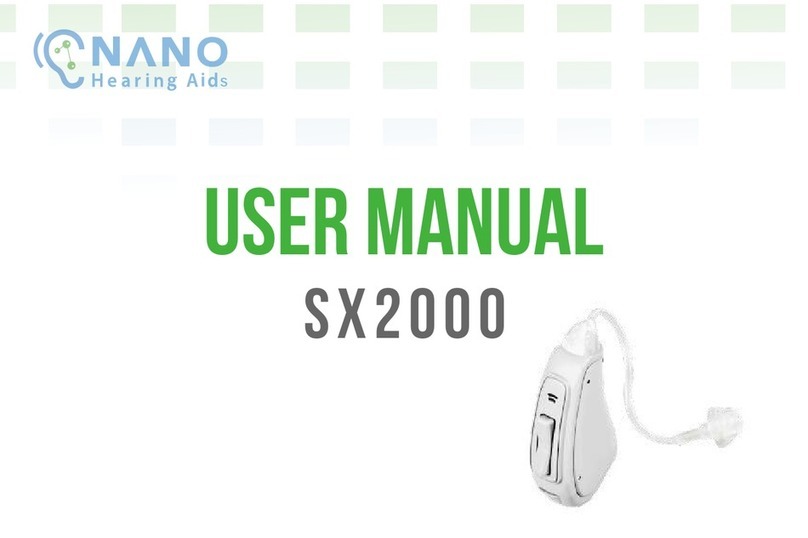 NANO SX2000 User manual