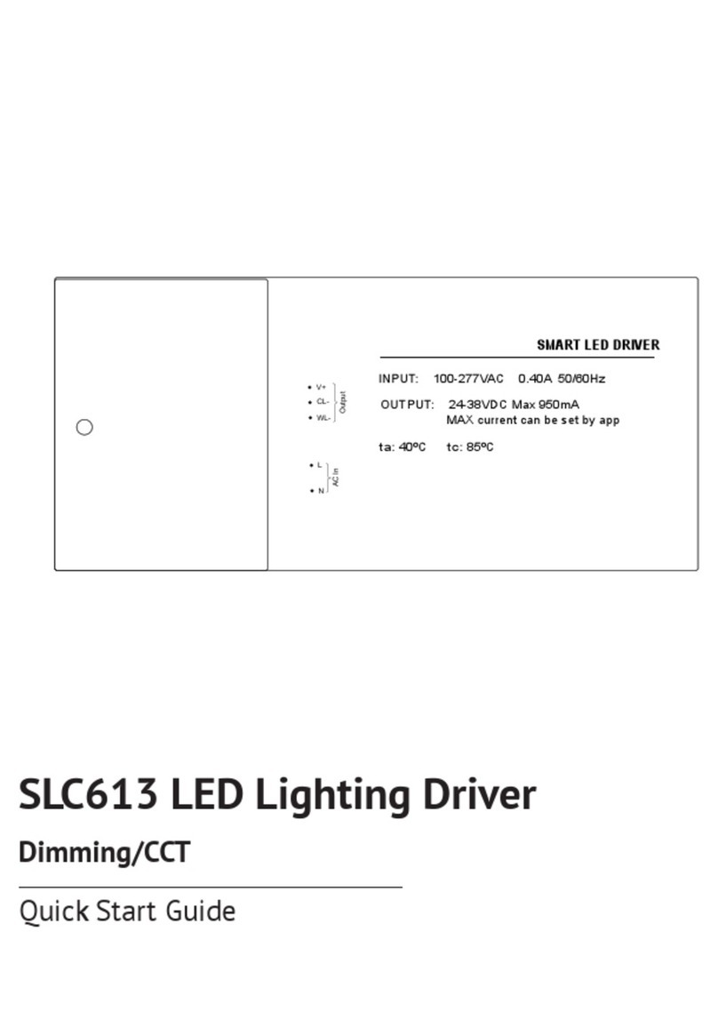 ZIGBEE 613 quick start guide
