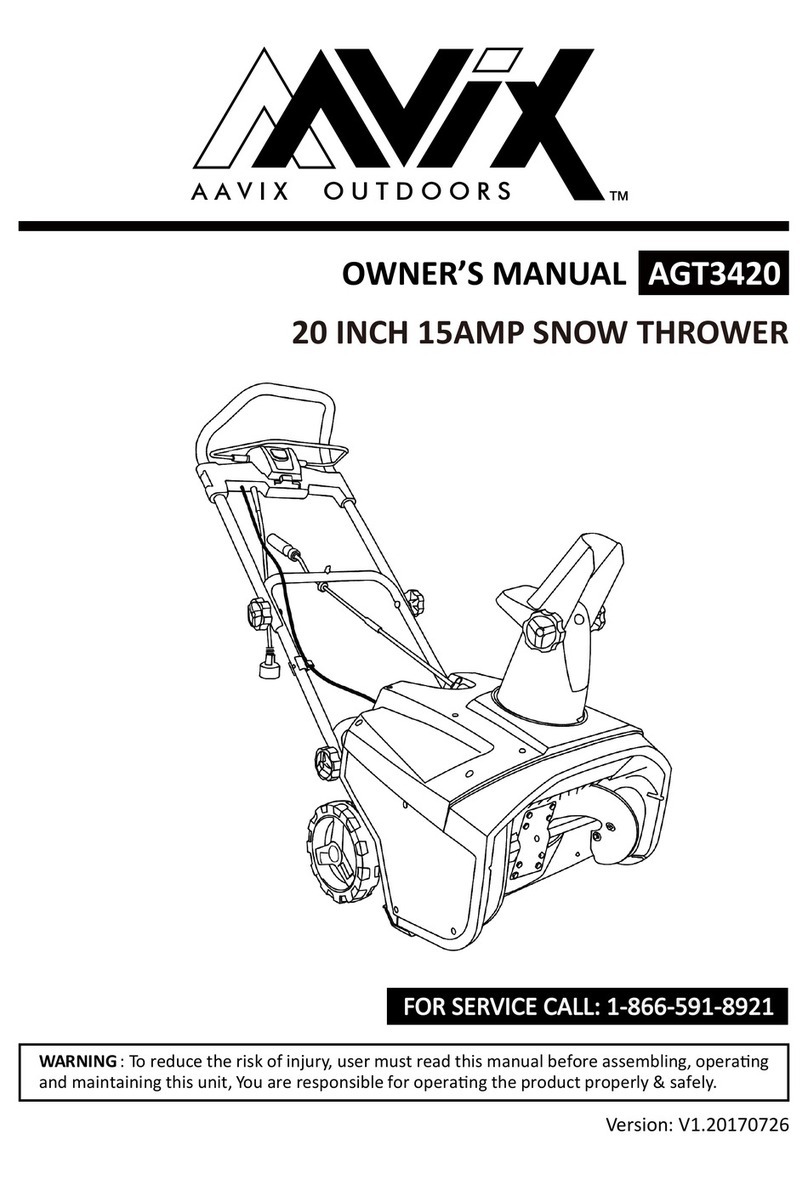 AAVIX AGT3420 owner's manual AAVIX AGT3420 owner's manual