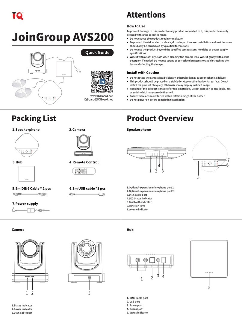 IQ JoinGroup AVS200 quick guide