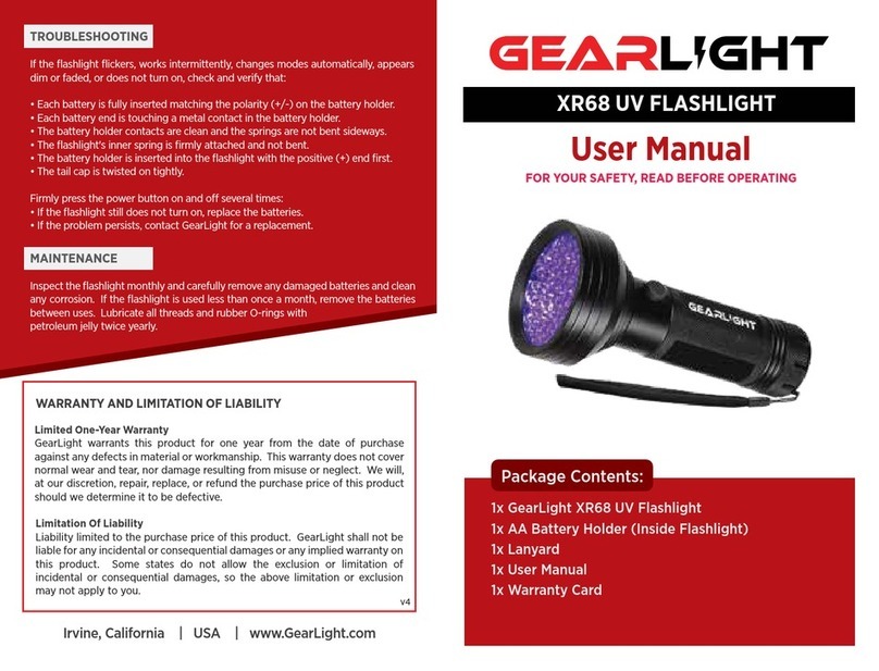 Gear Light XR68 User manual