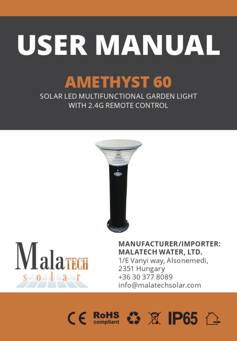 Malatech AMETHYST 60 User manual Malatech AMETHYST 60 User manual