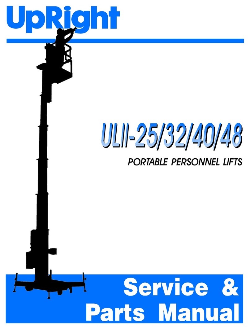 Upright ULII-25 Guide